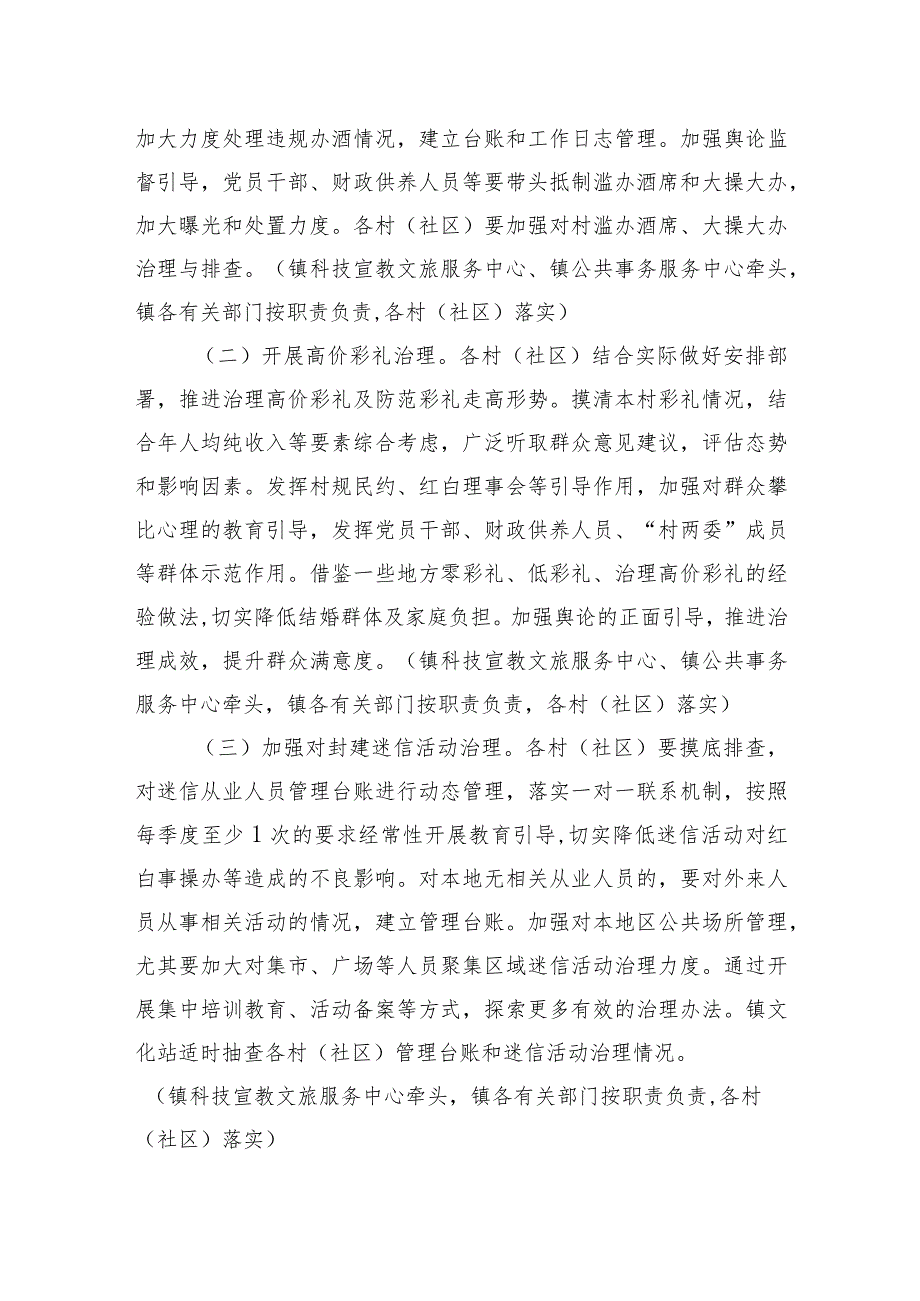 XX镇2023年深化“推进移风易俗树立文明乡风”专项行动实施方案 .docx_第2页