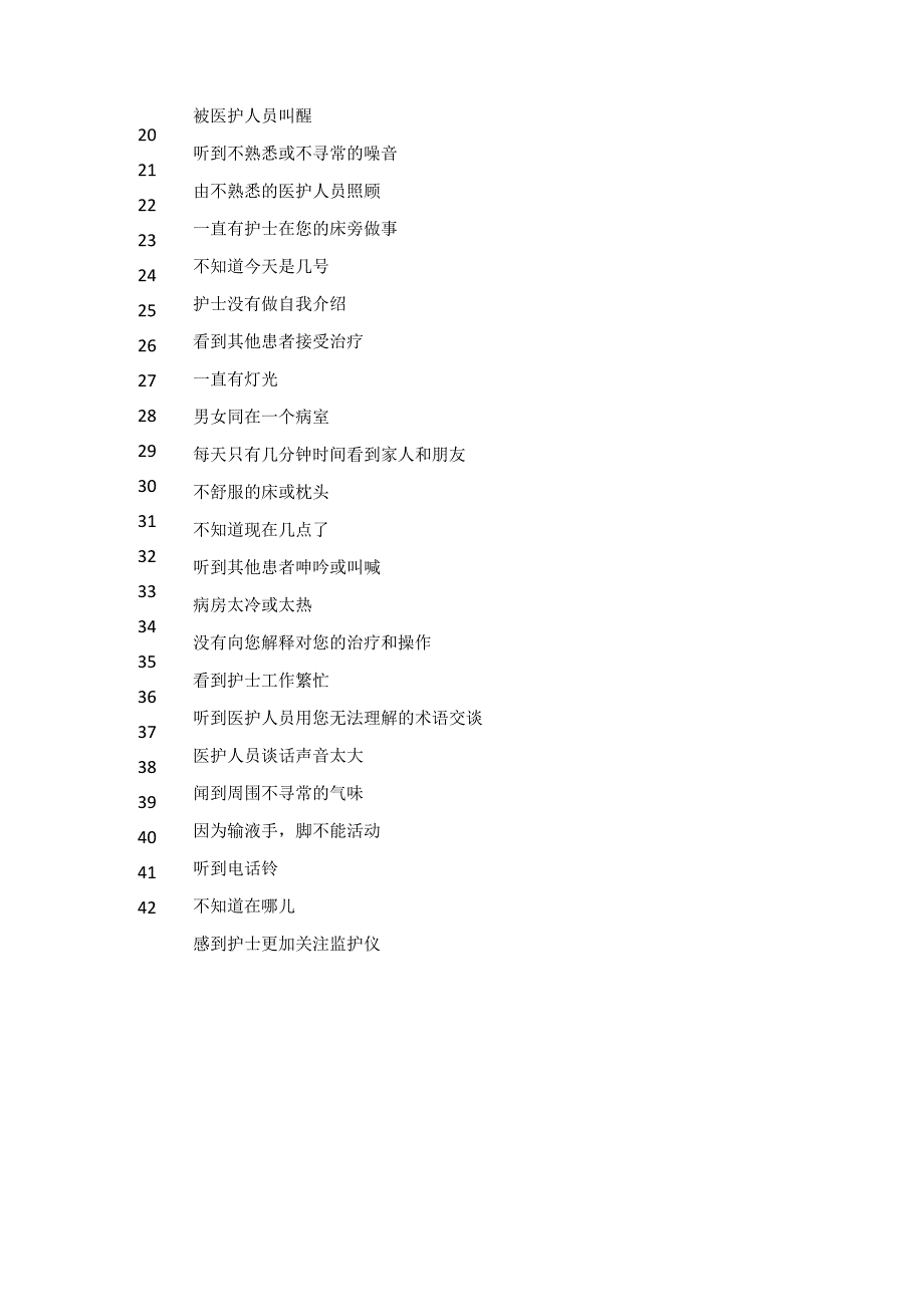 ICU环境压力源量表(ICUESS).docx_第2页