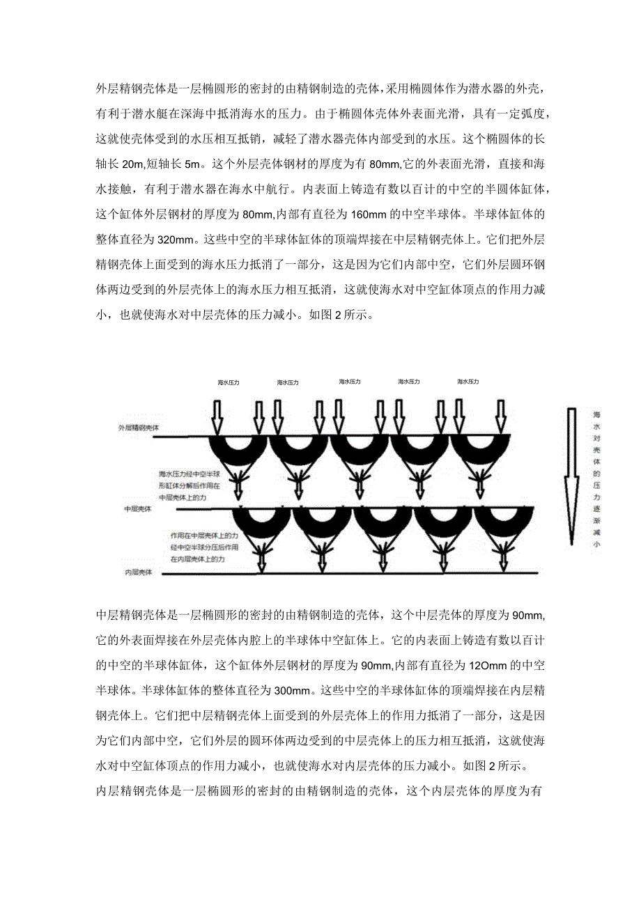 10000米潜水器.docx_第3页