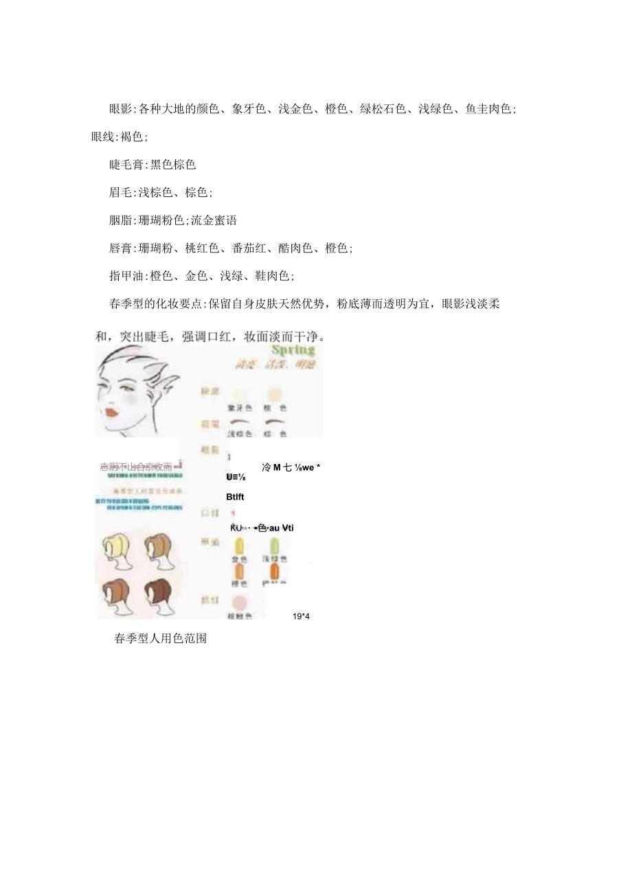 [新版]春季型人描述及穿衣风格.docx_第2页