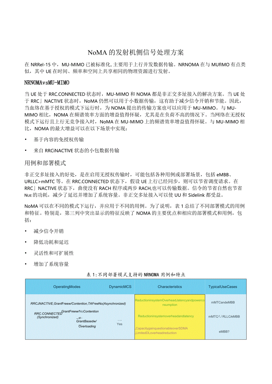 973-NOMA的发射机侧信号处理方案.docx_第1页