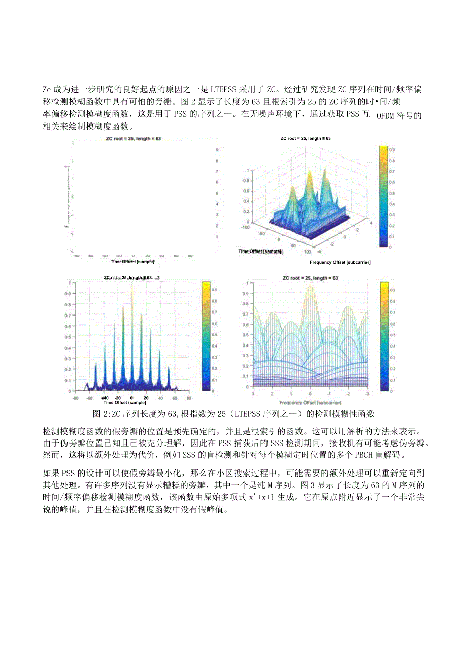 874-5G同步信号序列.docx_第2页