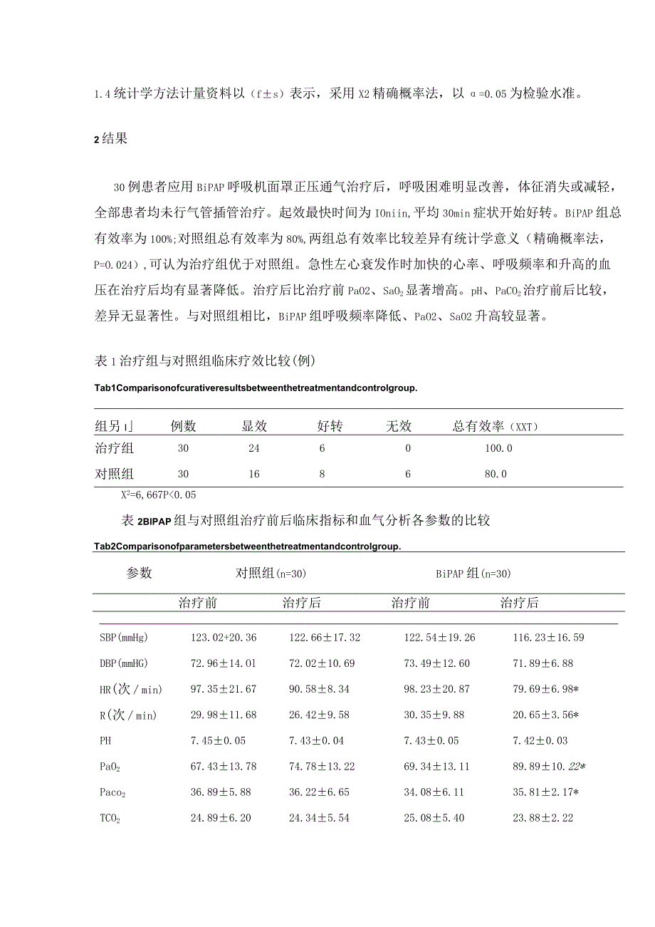 BiPAP呼吸机在急性左心衰患者中的应用.docx_第3页