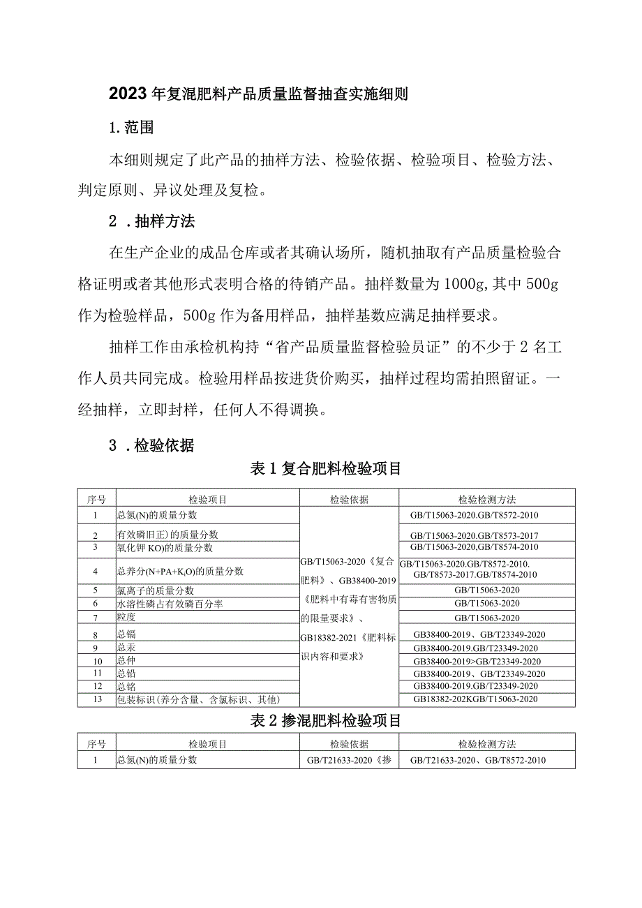 2023年复混肥料产品质量监督抽查实施细则.docx_第1页