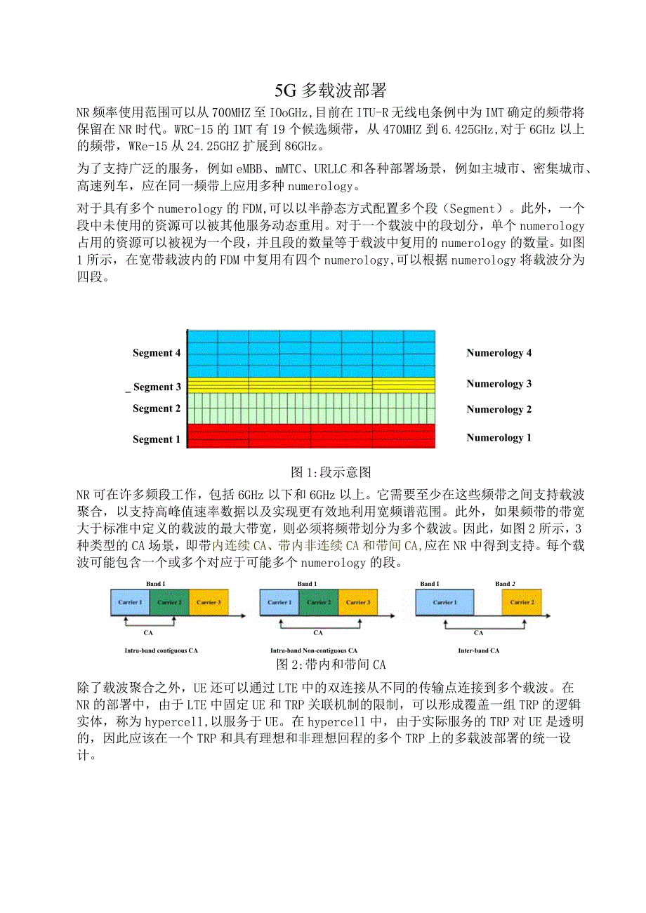 804-5G多载波部署.docx_第1页