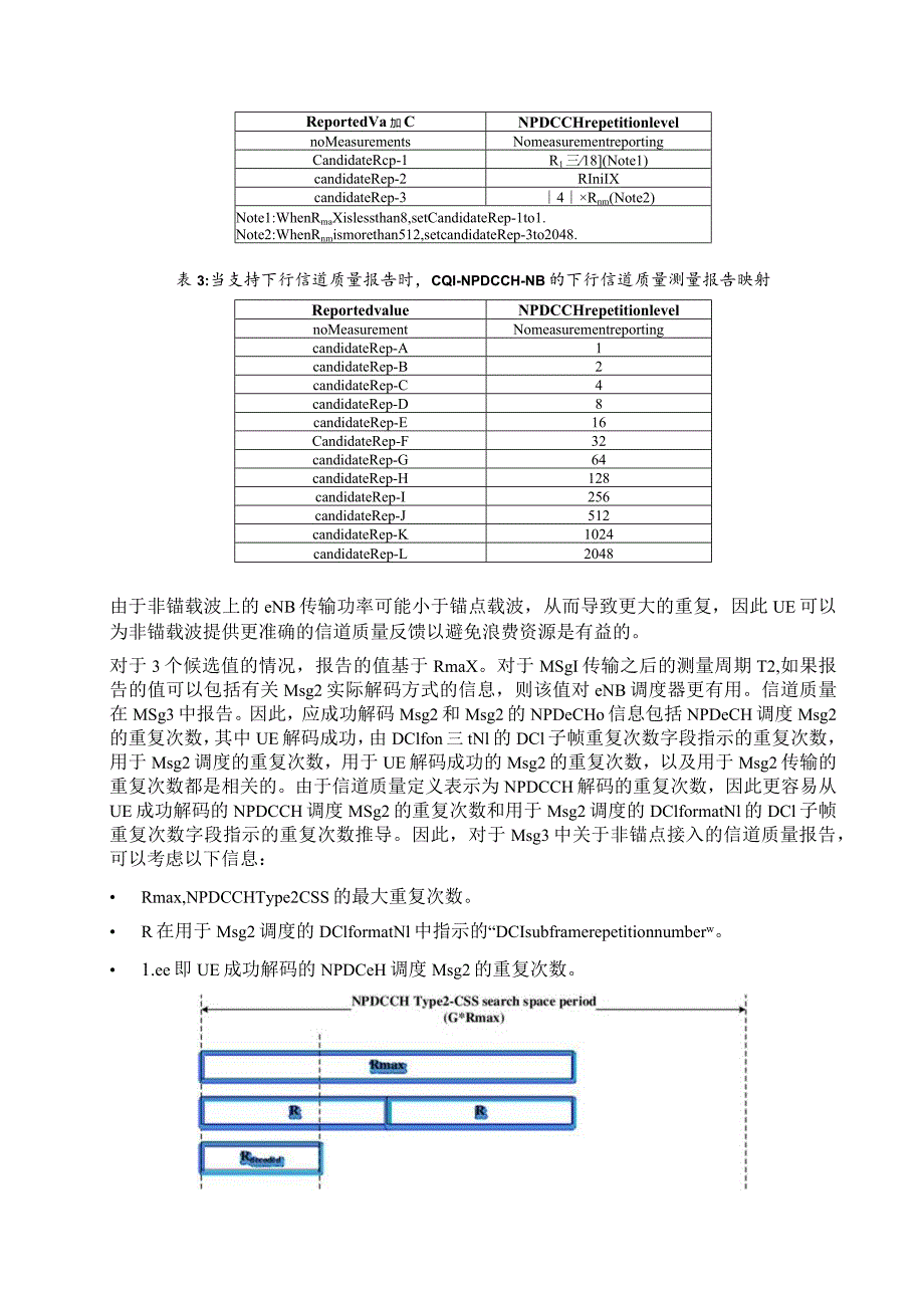 968-NB-IOT 中针对非锚点接入的Msg3上报质量报告.docx_第3页