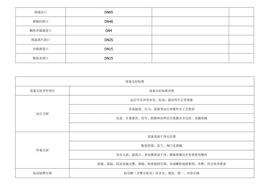 中和冷却槽F209.docx_第2页