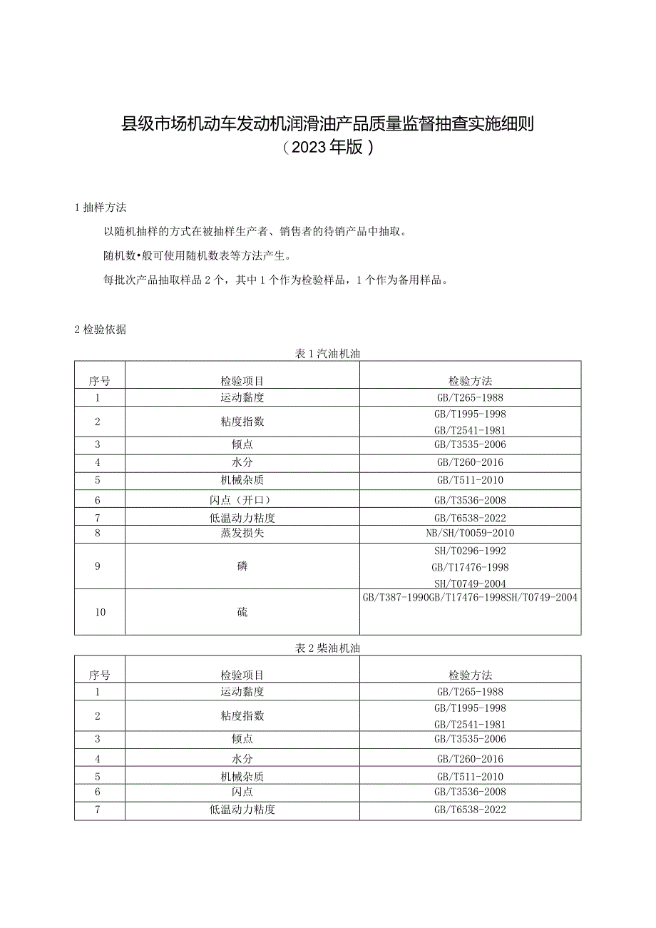 【精品范文】2023版县级市场机动车发动机润滑油产品质量监督抽查实施细则.docx_第1页