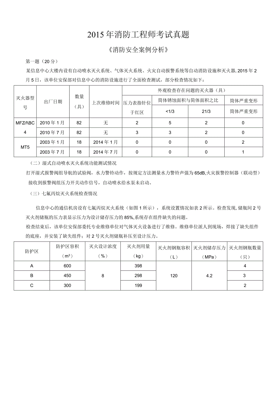 2015年消防工程师考试《消防安全案例分析》真题.docx_第1页