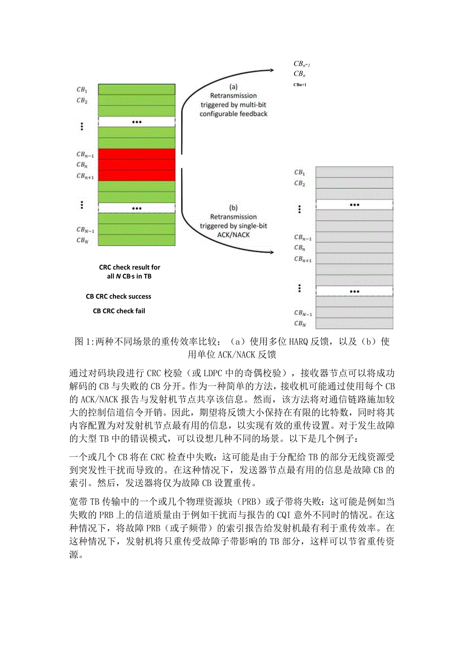 820-大传输块的5G HARQ部署.docx_第2页