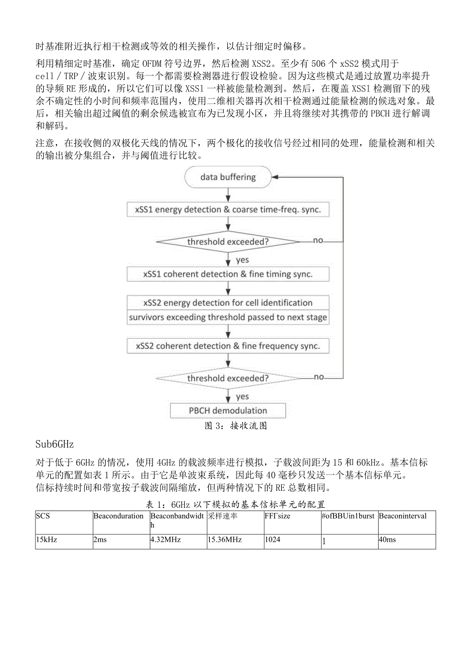 848-5G初始同步和小区搜索.docx_第2页