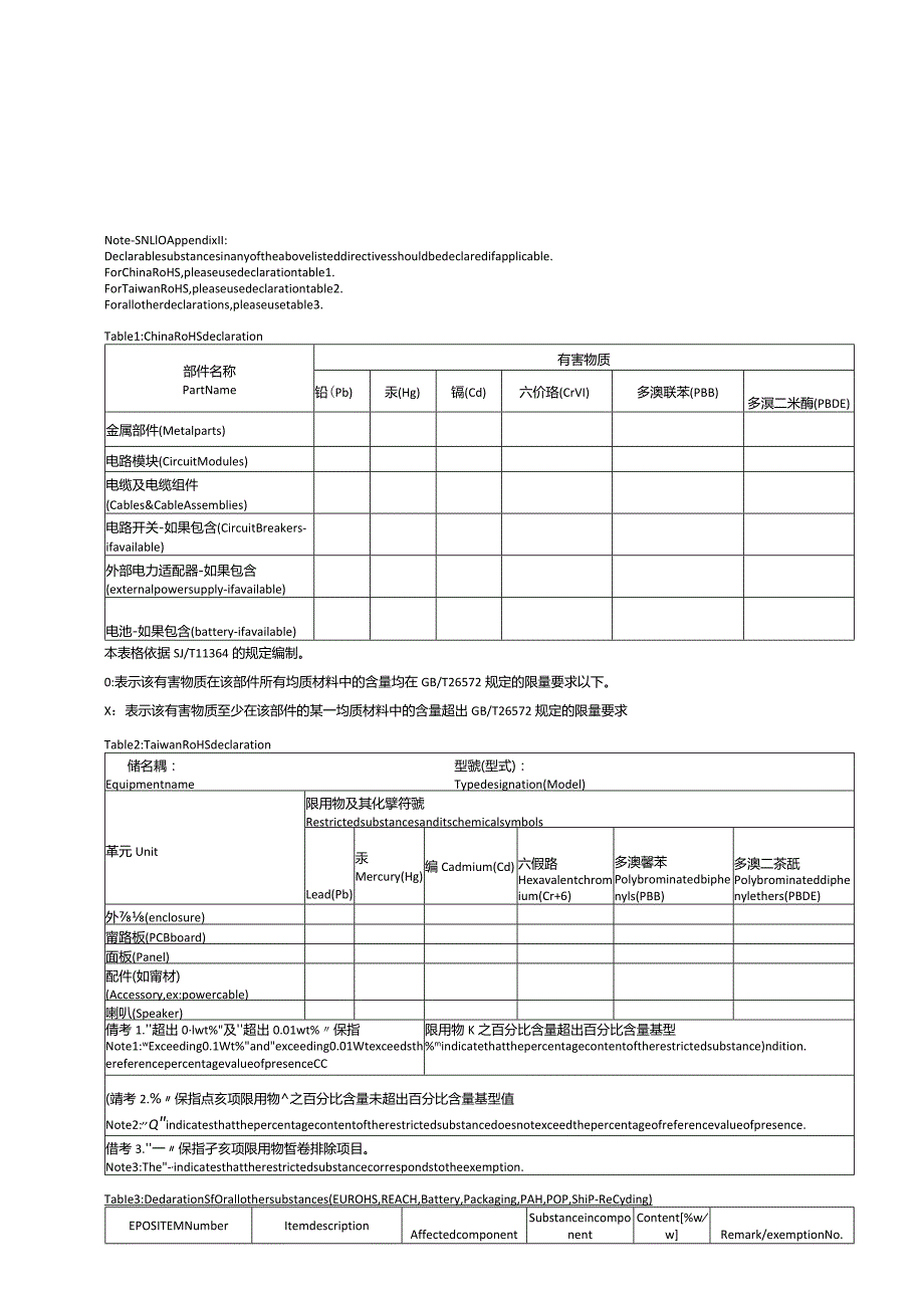 Template - SNL 10 Supplier Declaration声明书范本.docx_第2页