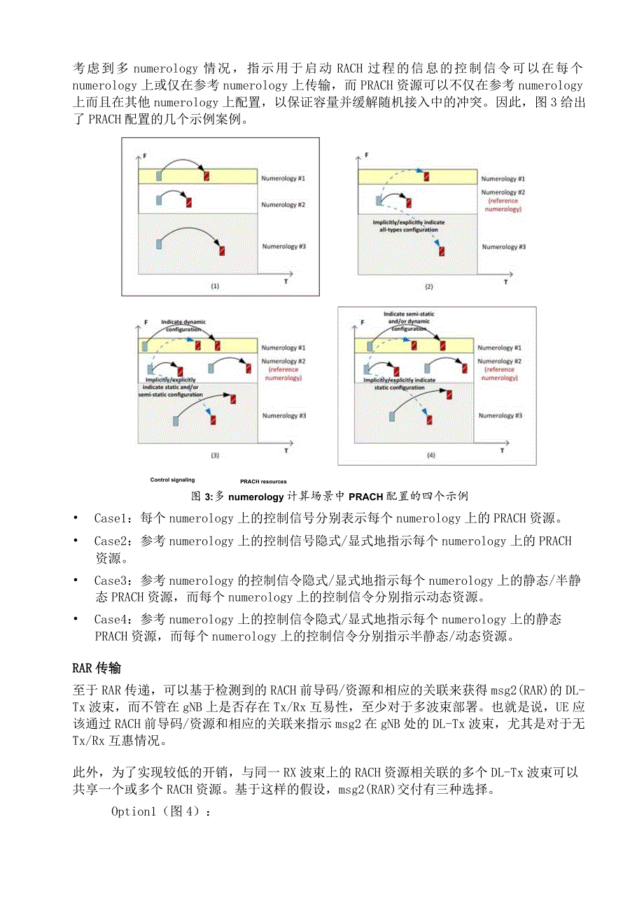 879-5G 随机接入流程.docx_第2页