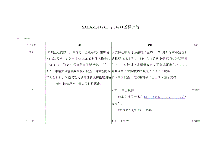 SAEAMS1424L与1424K差异评估.docx_第1页