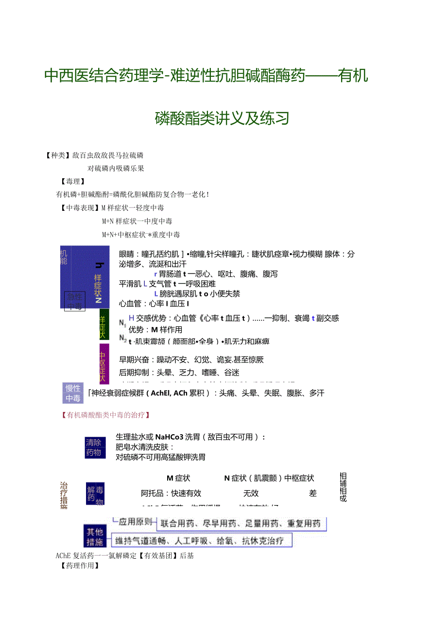 中西医结合药理学-难逆性抗胆碱酯酶药——有机磷酸酯类讲义及练习.docx_第1页