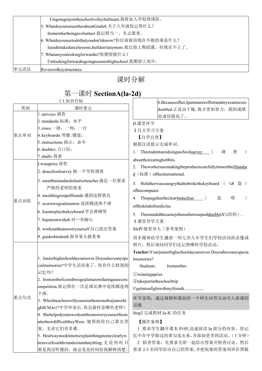 Unit-14--I-remember-meeting-all-of-you-in-Grade-7.docx_第2页