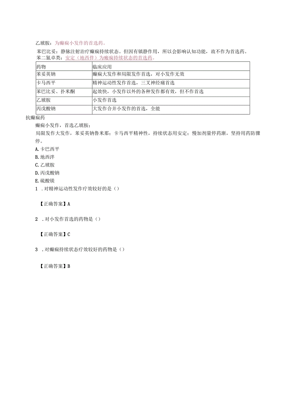 中西医结合药理学-抗癫痫药讲义及练习.docx_第2页