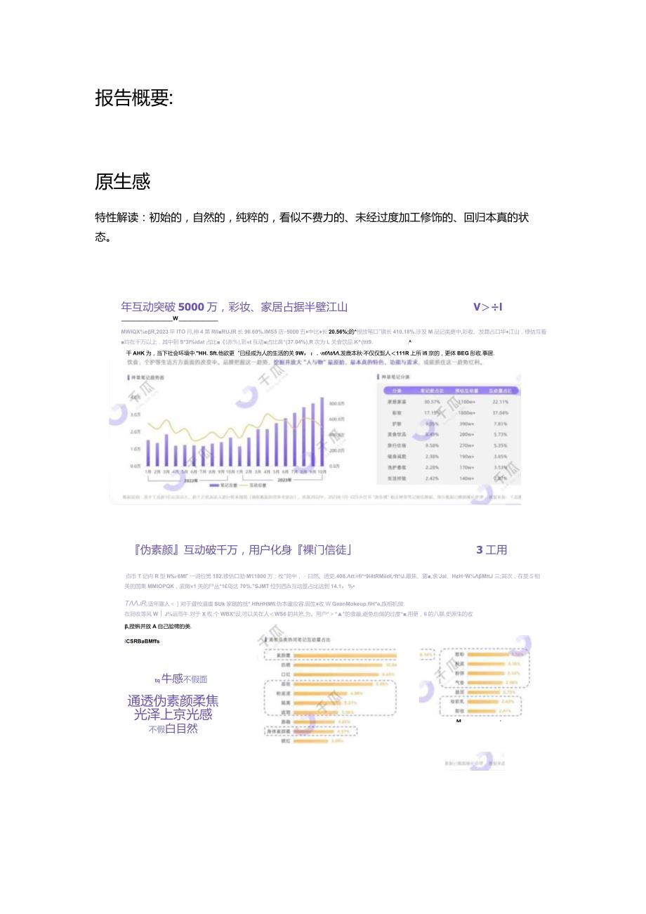 2024前瞻｜小红书生活内容数据洞察报告.docx_第2页