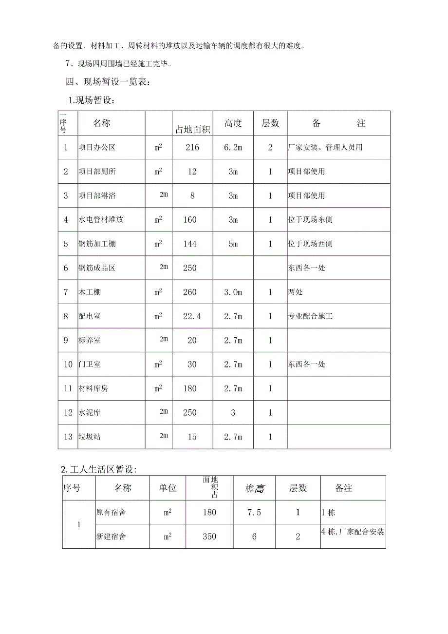 临建施工方案.docx_第2页