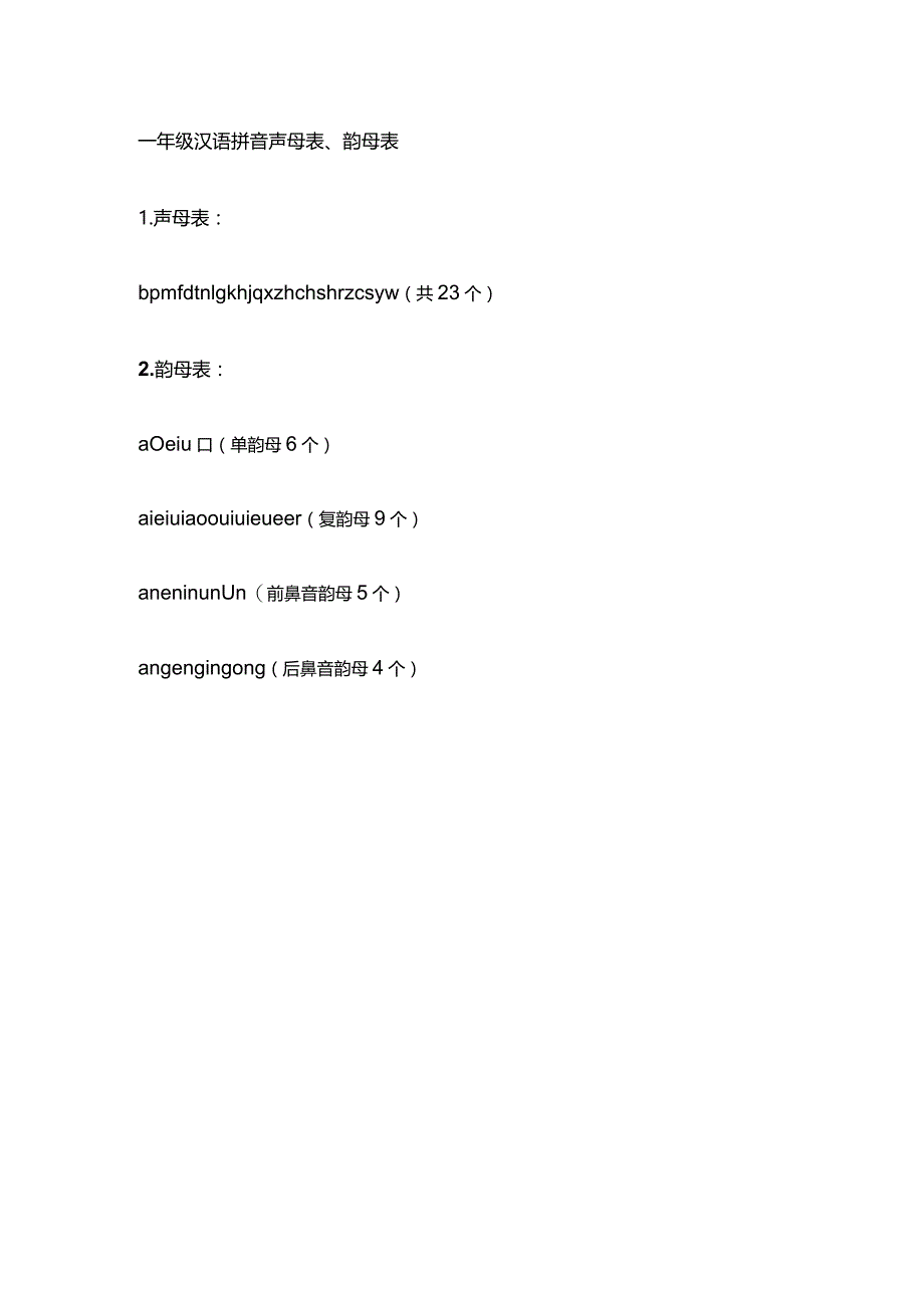 一年级汉语拼音声母表、韵母表.docx_第1页