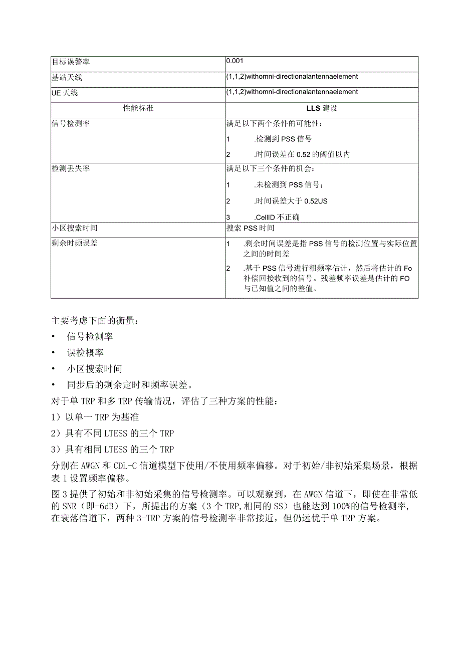 807-5G 初始接入.docx_第2页