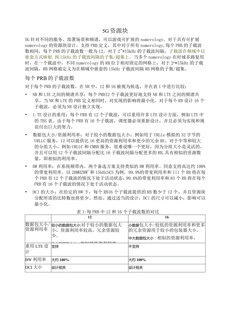 803-5G资源块.docx_第1页