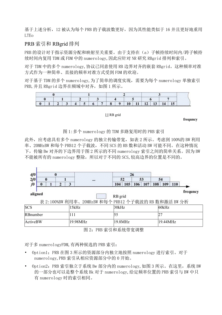 803-5G资源块.docx_第2页