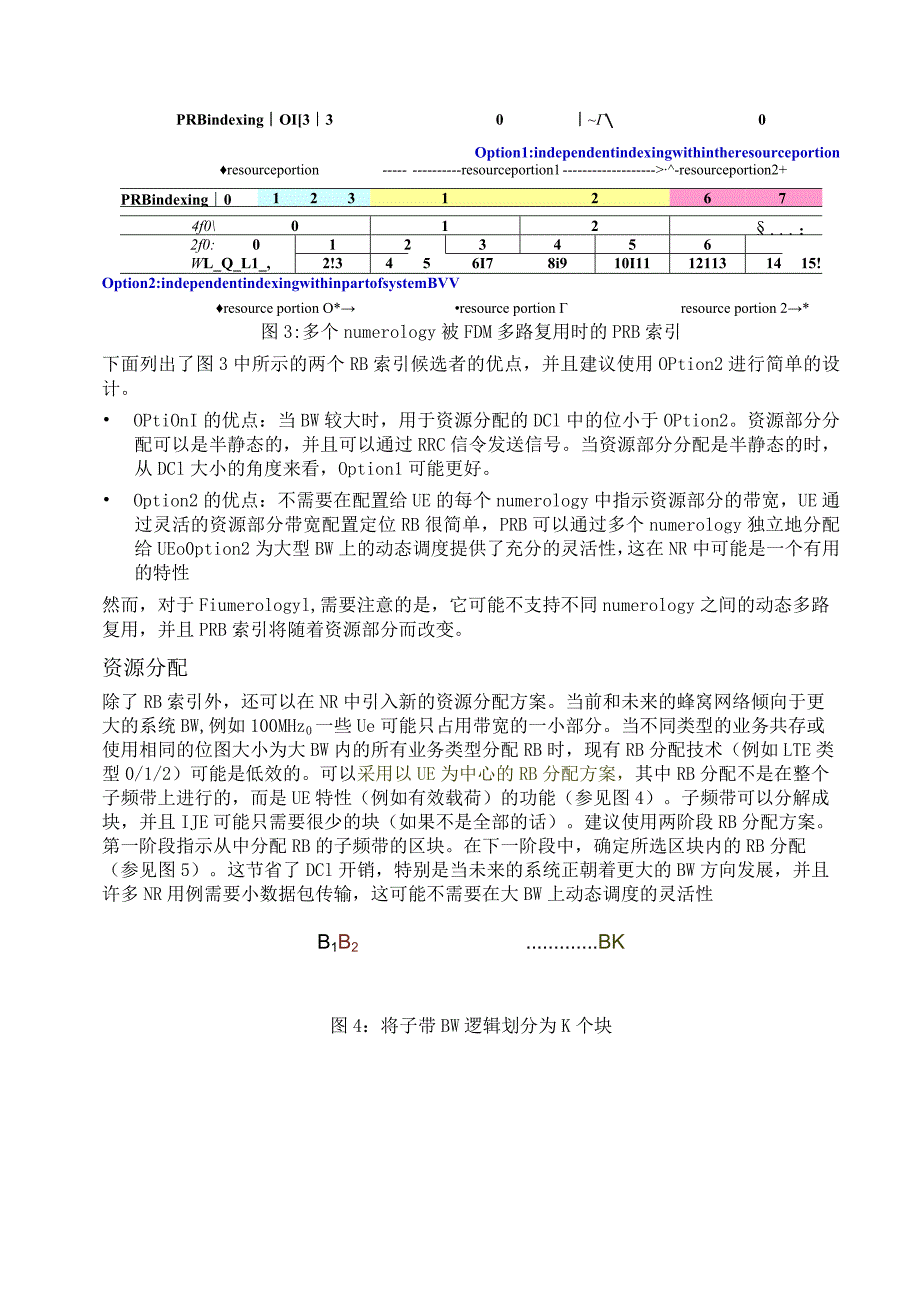 803-5G资源块.docx_第3页