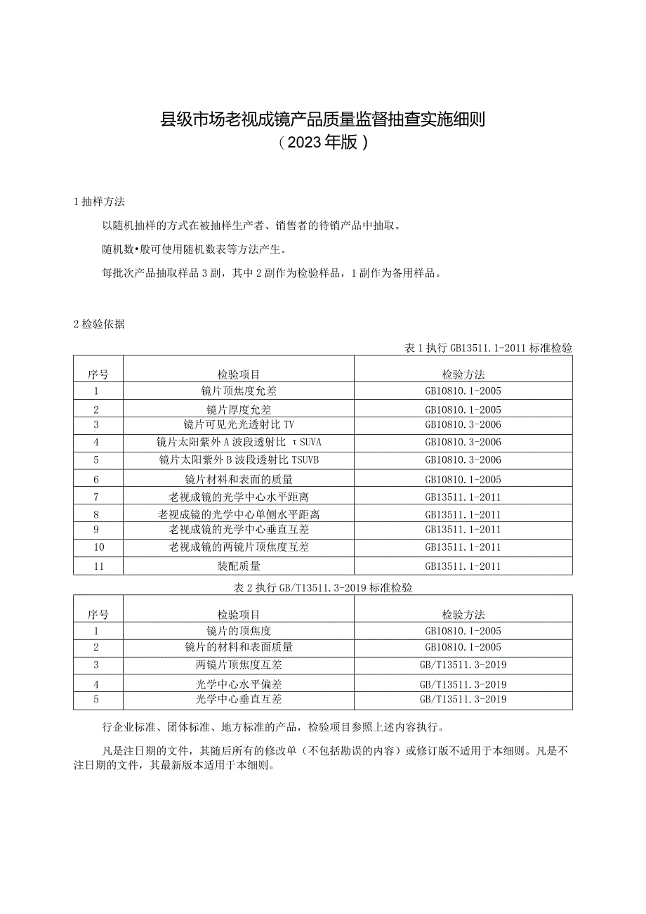 【精品范文】2023版县级市场老视成镜产品质量监督抽查实施细则.docx_第1页