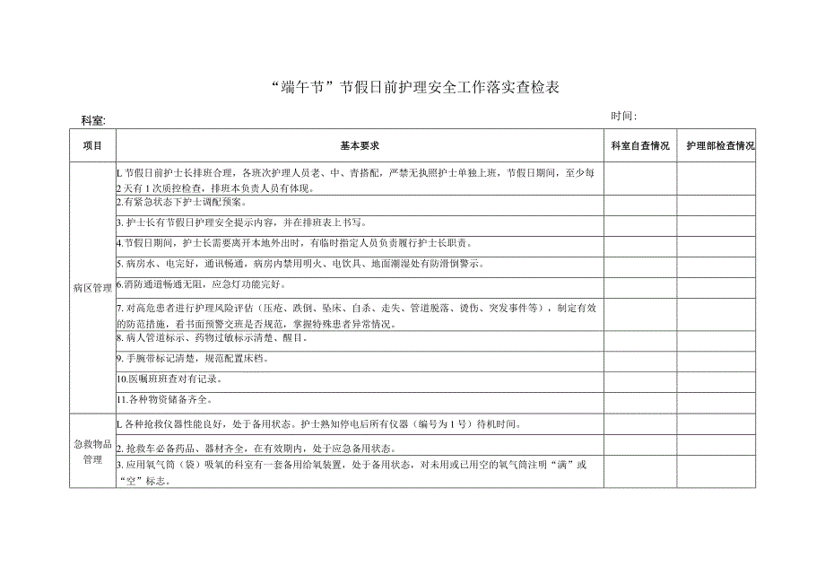 “端午节”节假日前护理安全工作落实查检表1-2-6.docx_第1页