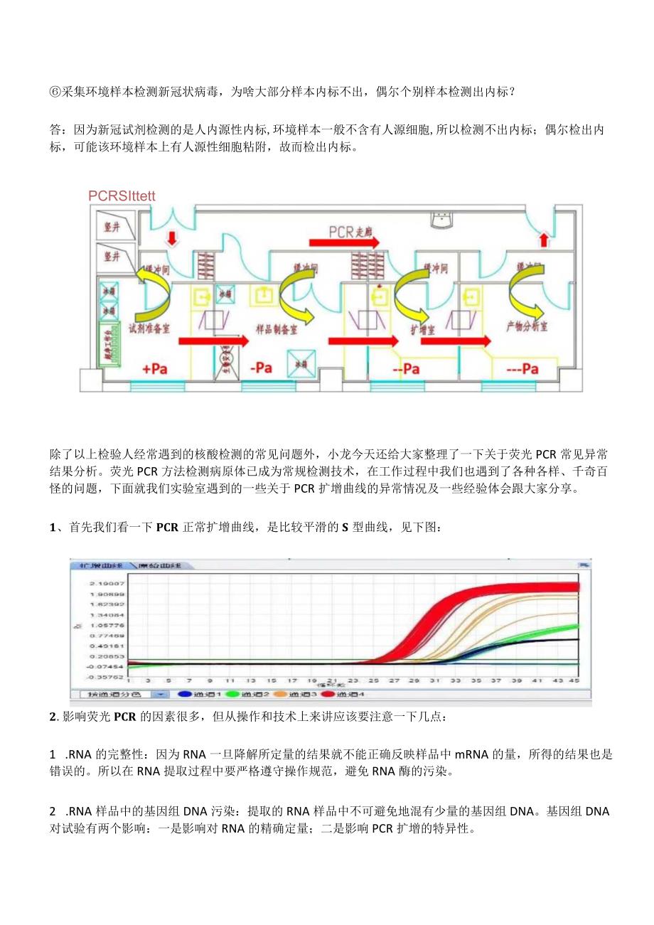 PCR实验室核酸检测常见问题及异常结果分析.docx_第3页