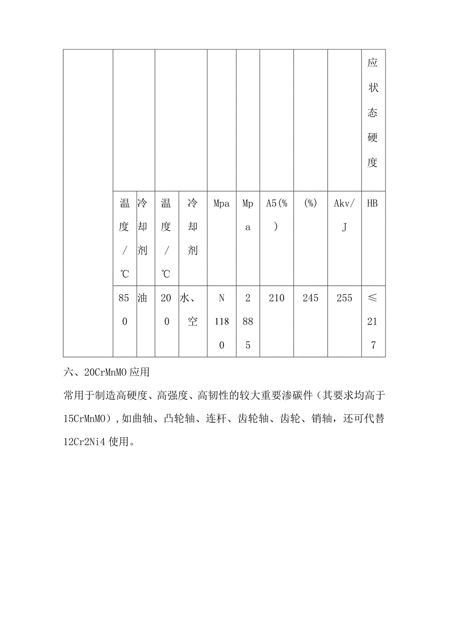 20CrMnMo合金钢淬火+回火20CrMnMo断面收缩率.docx_第2页