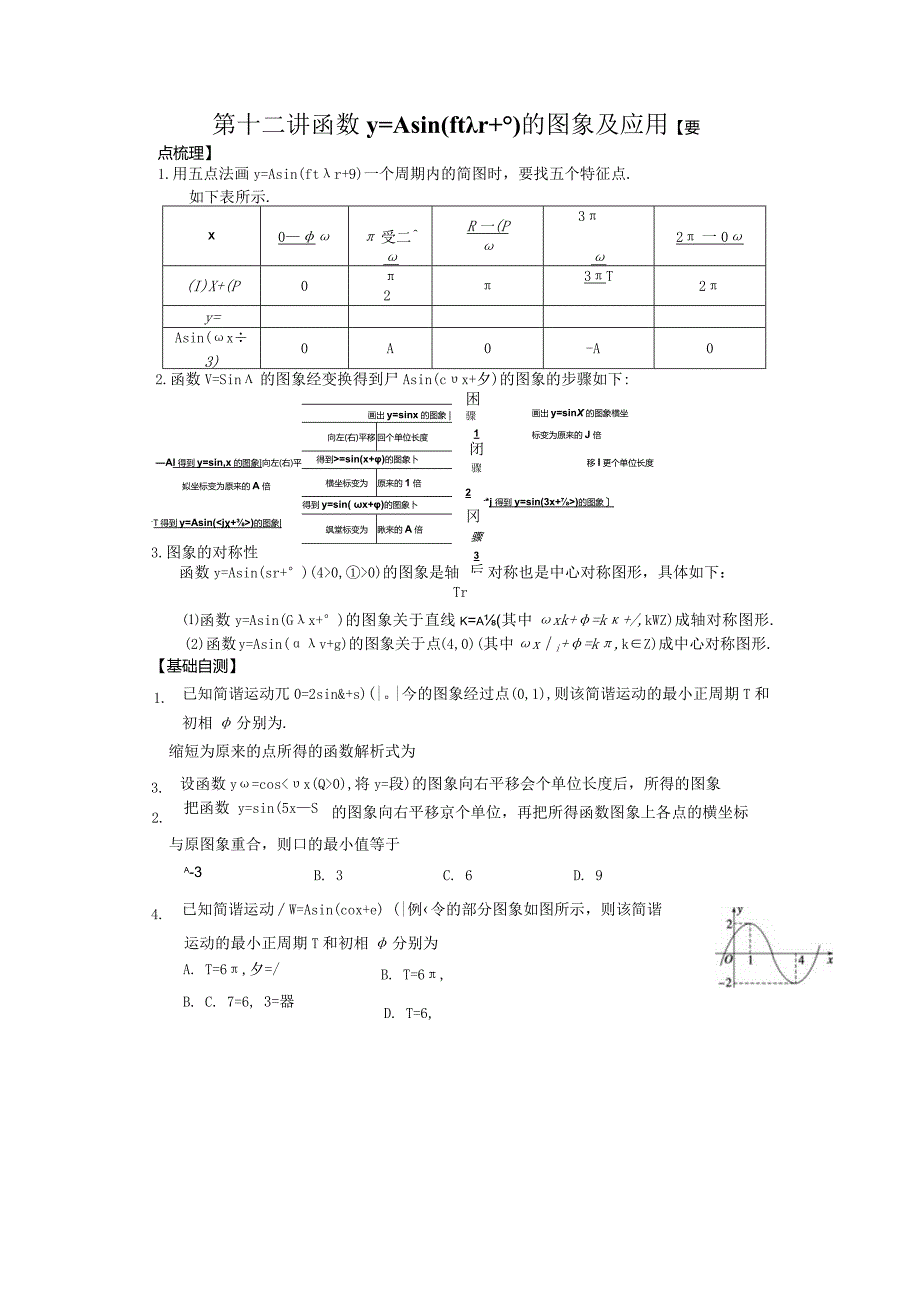 12三角正弦型.docx_第1页