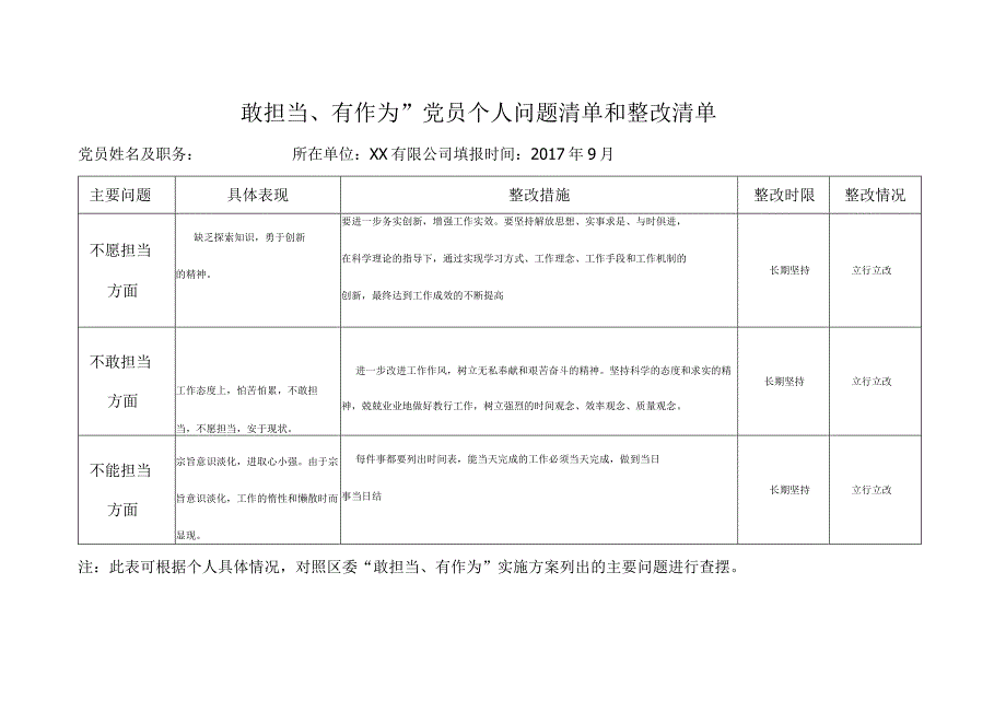 “敢担当、有作为”支部班子问题清单汇总和整改清单.docx_第2页