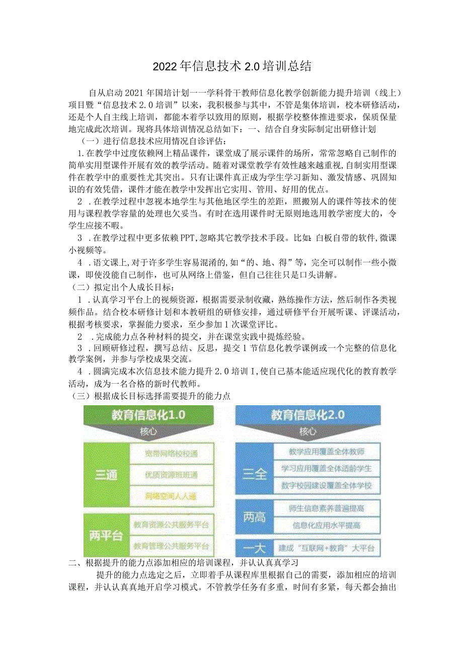 2022年信息技术2.0培训总结.docx_第1页