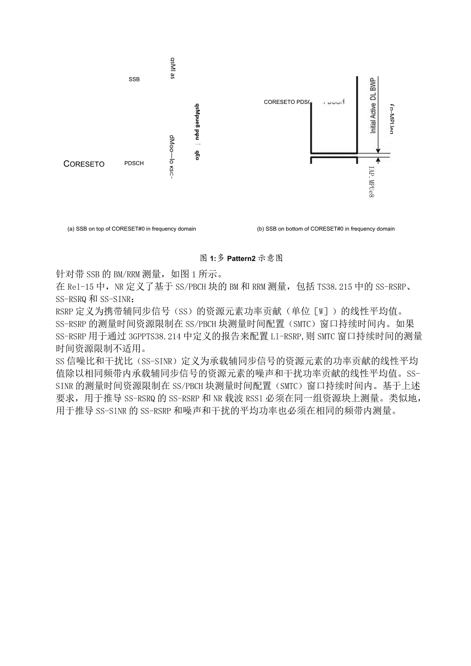 969-5G移动性存在的问题.docx_第2页