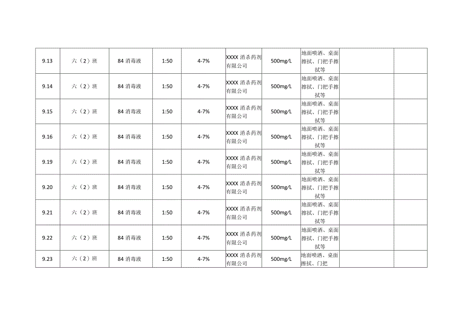 XX小学消毒记录表9月.docx_第2页