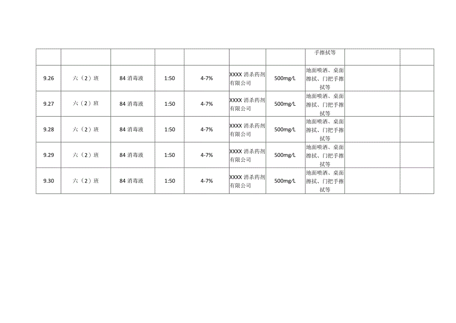 XX小学消毒记录表9月.docx_第3页