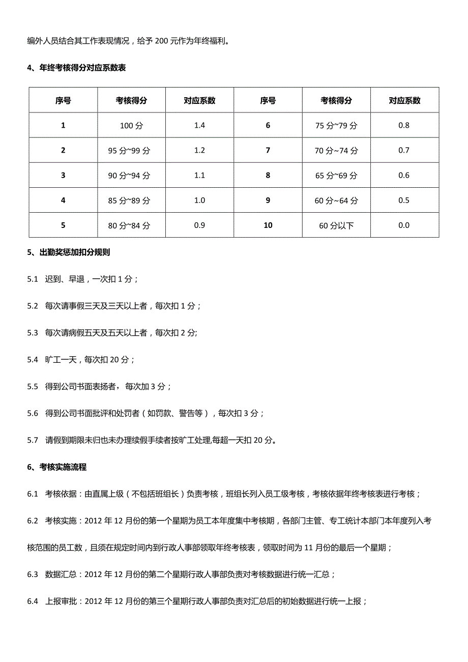 【2023年终奖管理制度】最新员工年终奖考核管理办法（含年终考核表）.docx_第2页