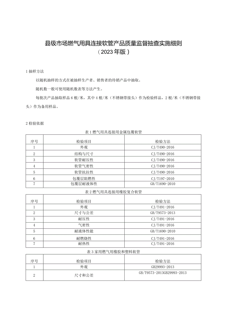 【精品范文】2023版县级市场燃气用具连接软管产品质量监督抽查实施细则.docx_第1页