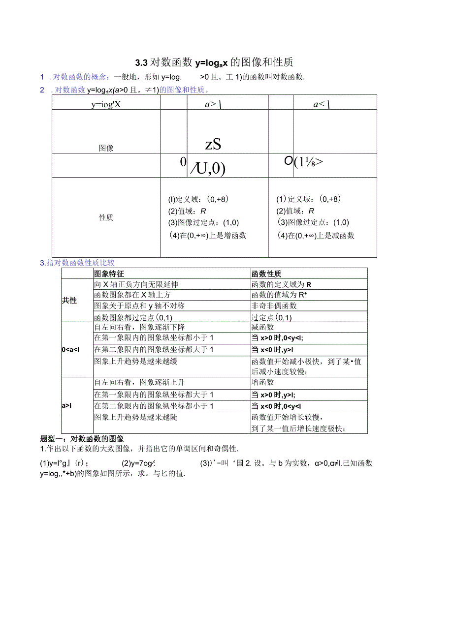 3.3对数函数y=logax的图像和性质（原卷版）.docx_第1页