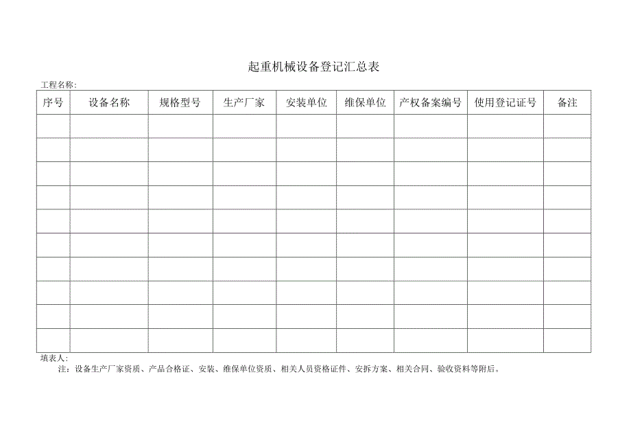 SA-C5-1起重机械设备登记汇总表.docx_第1页