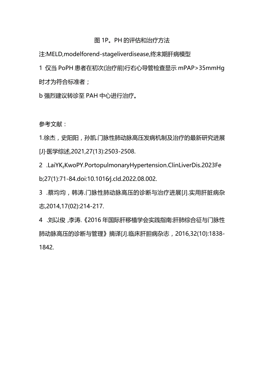 2024门静脉高压常见并发症——门脉性肺动脉高压.docx_第3页