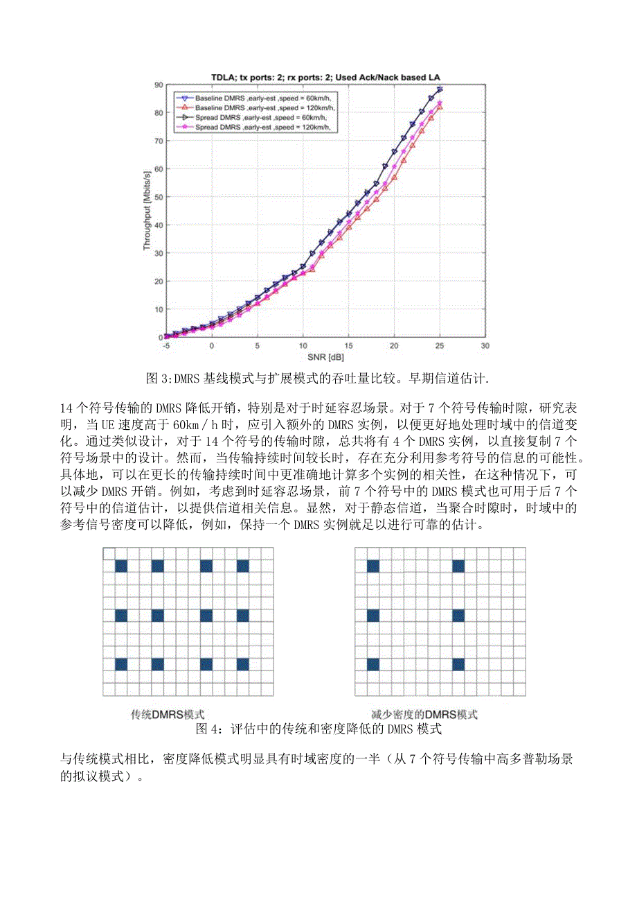 811-5G网络DMRS放置位置.docx_第3页