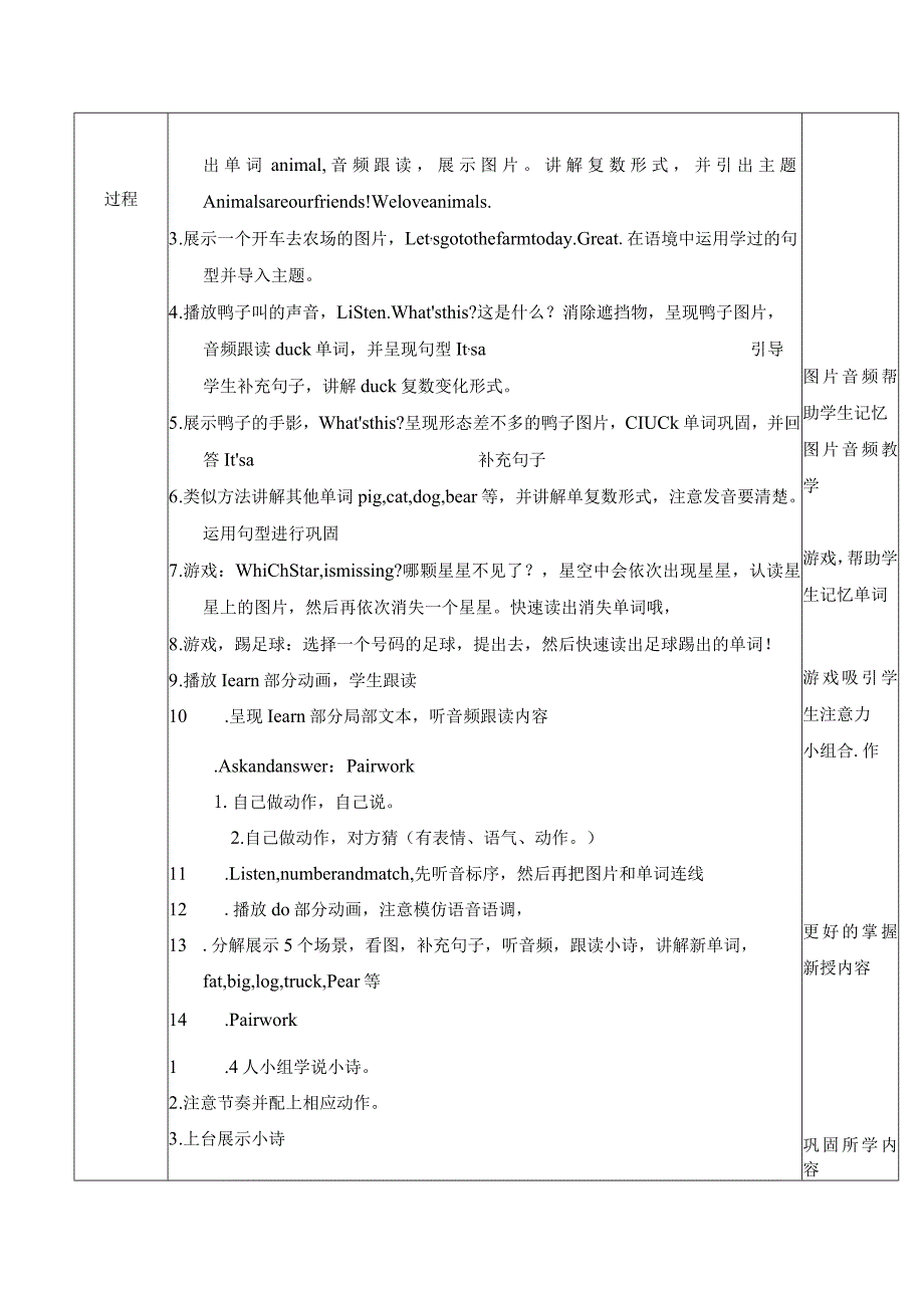 三年级上册Unit4 We love animals教学设计.docx_第3页