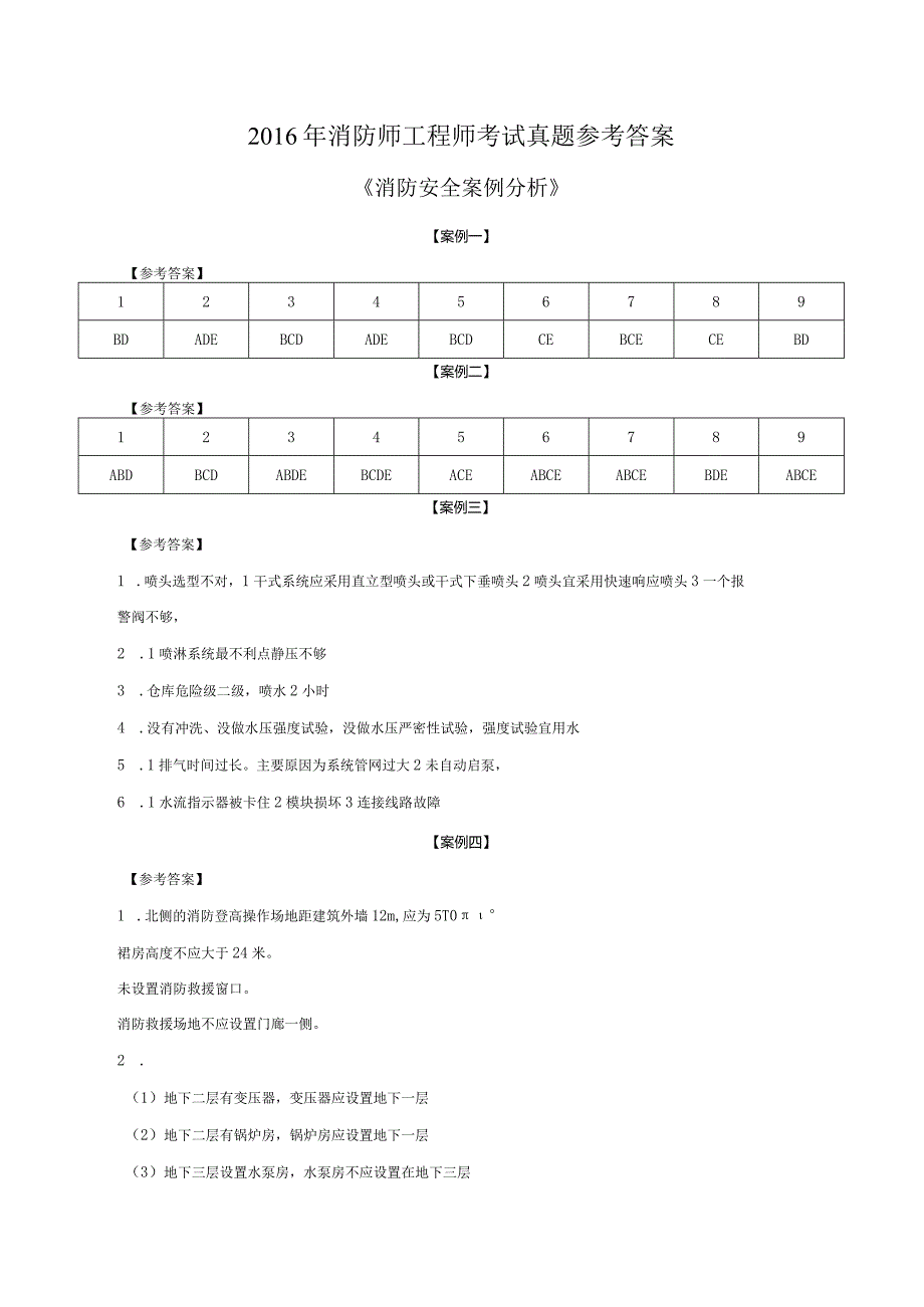 2016年消防工程师考试《消防安全案例分析》真题参考答案.docx_第1页