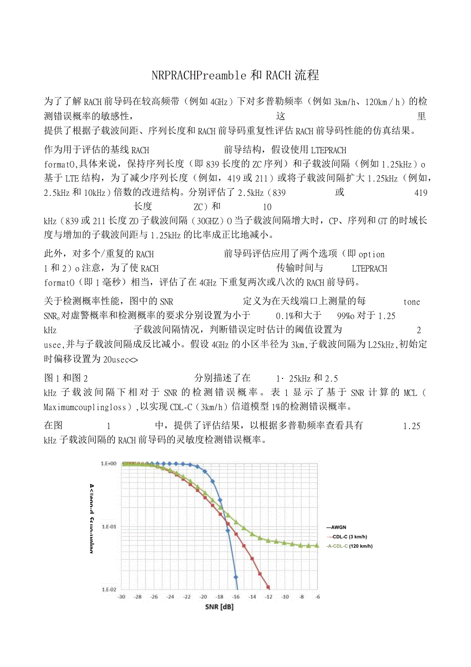 882-NR PRACH Preamble和RACH流程.docx_第1页