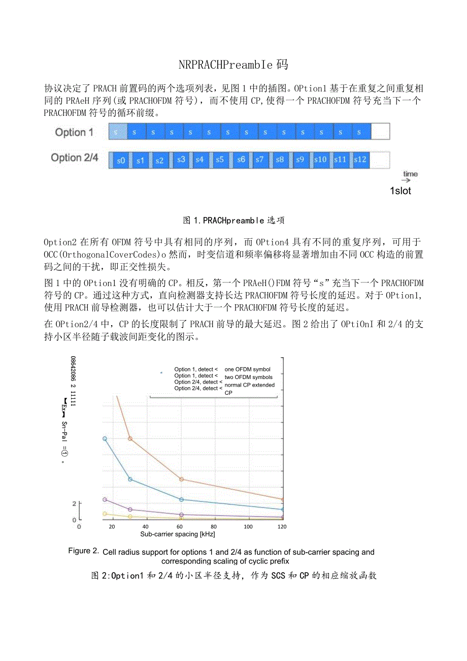 881-NR PRACH preamble码.docx_第1页