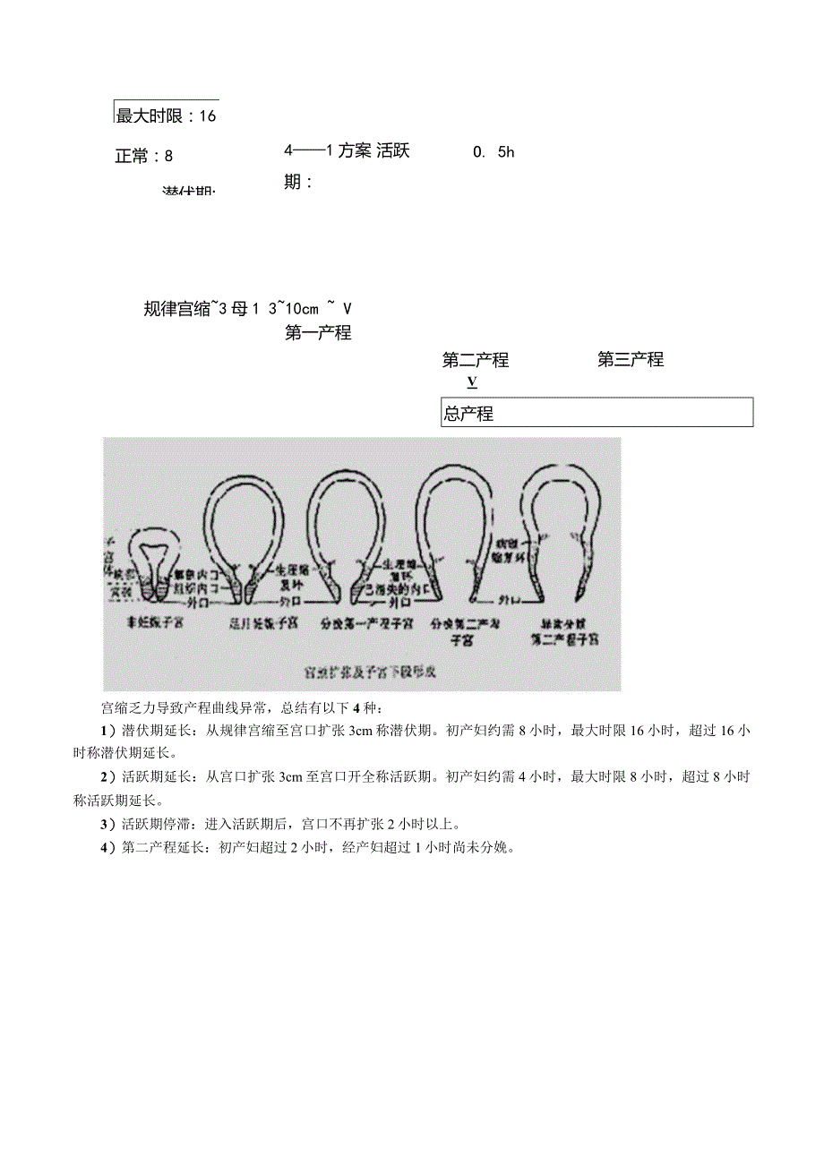 中西医结合妇科学-异常分娩课程讲义及练习.docx_第3页