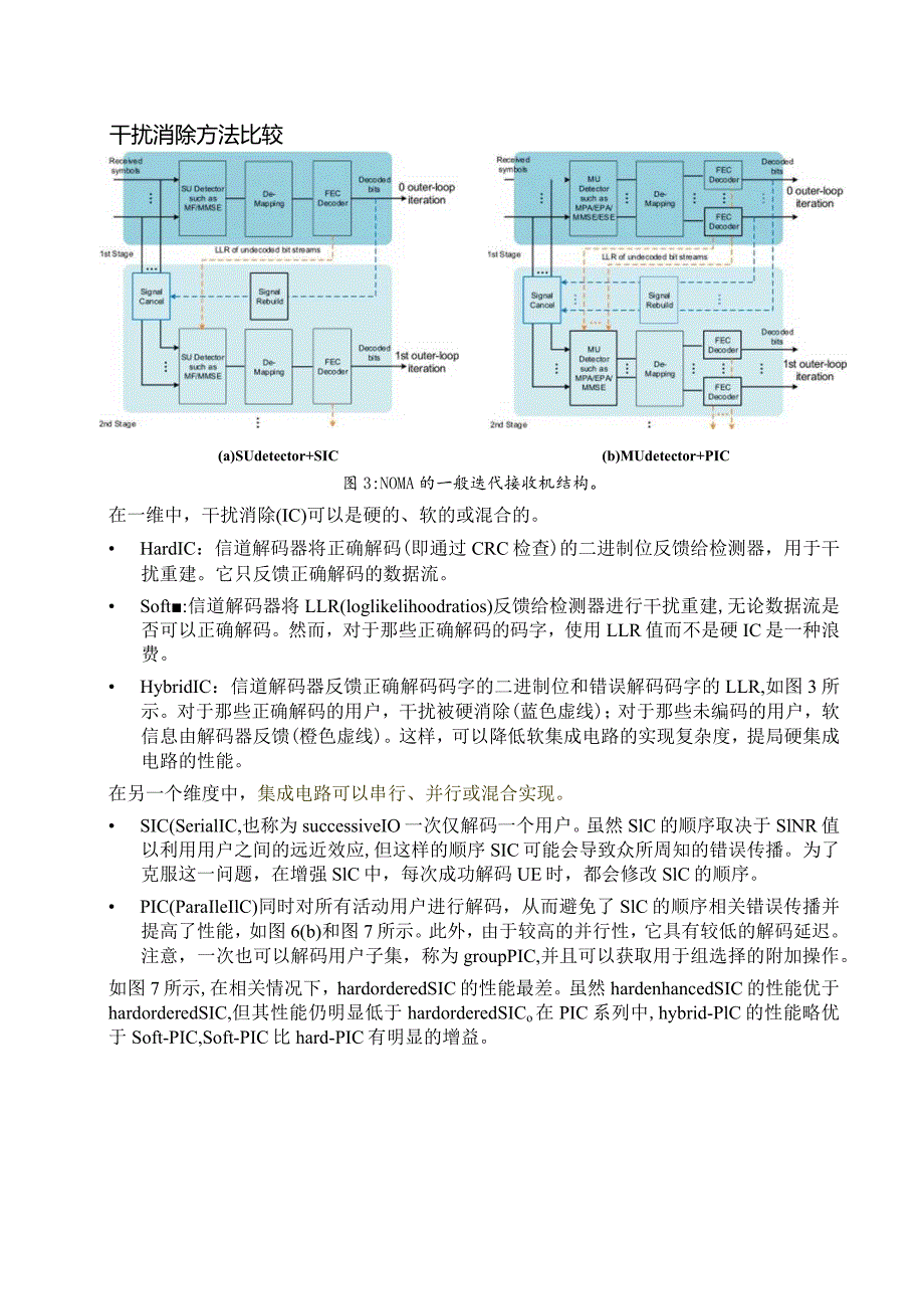 971-5G中NOMA是个什么鬼？.docx_第3页